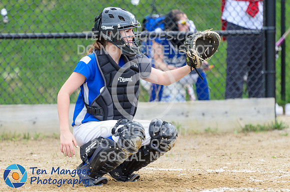 Auburn vs Southbridge Varsity Softball 2018-0105