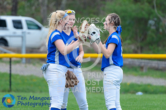 Auburn vs Southbridge Varsity Softball 2018-0106