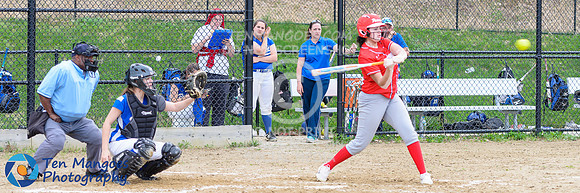 Auburn vs Southbridge Varsity Softball 2018-0110