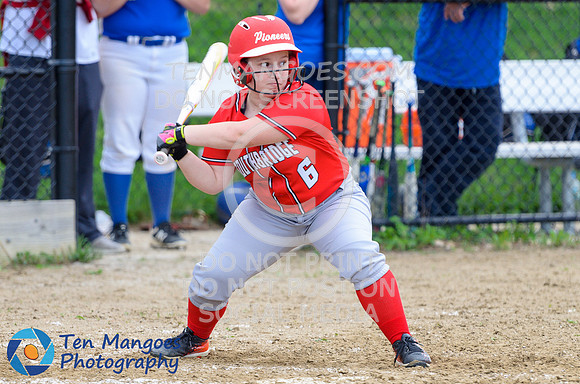 Auburn vs Southbridge Varsity Softball 2018-0115